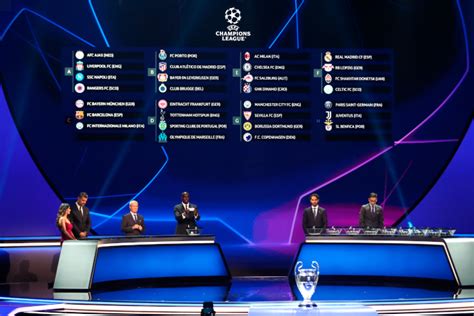 Champions League Draw: Inter Group of Death, Juventus-PSG, Milan ...