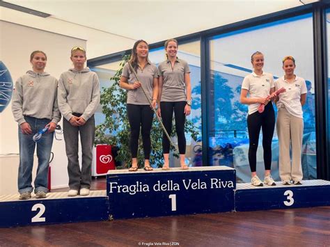 Er Europa Cup Finale Riva Del Garda Vom Michi