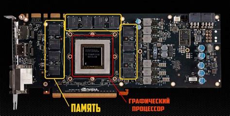 Как выбрать видеокарту - типы видеокарт, какой ширине шины отдать ...