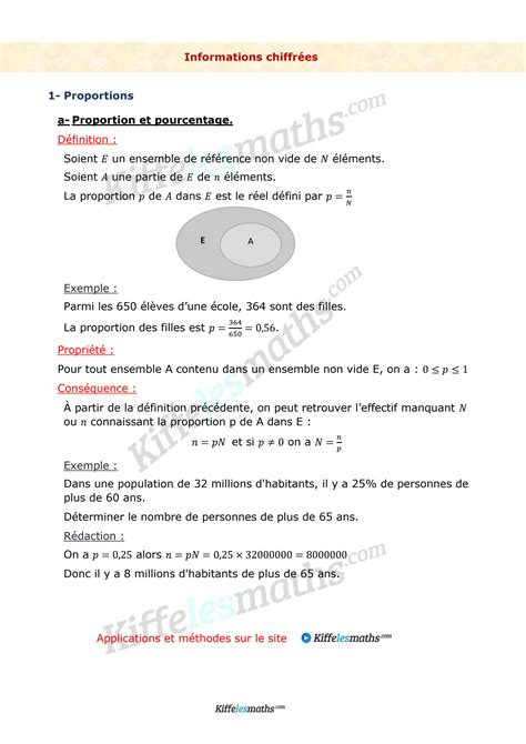 SOLUTION Chapitre 16 Informations Chiffrees Studypool