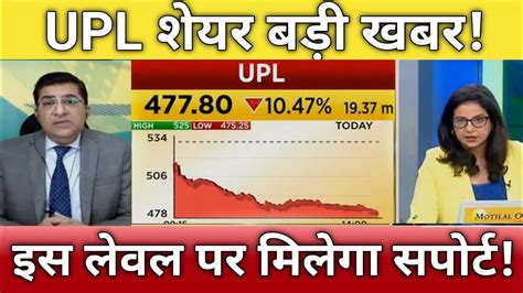 UPL Share Letest News Today Upl Share Buy Or Not Upl Share Target