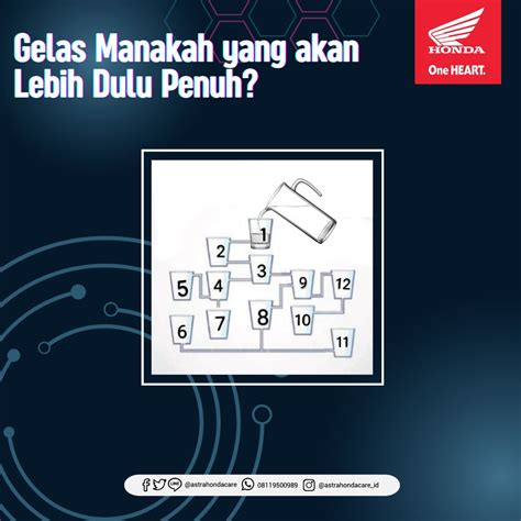 Astra Honda Care On Twitter Halo Brosis Di Hari Selasa Ini Sambil