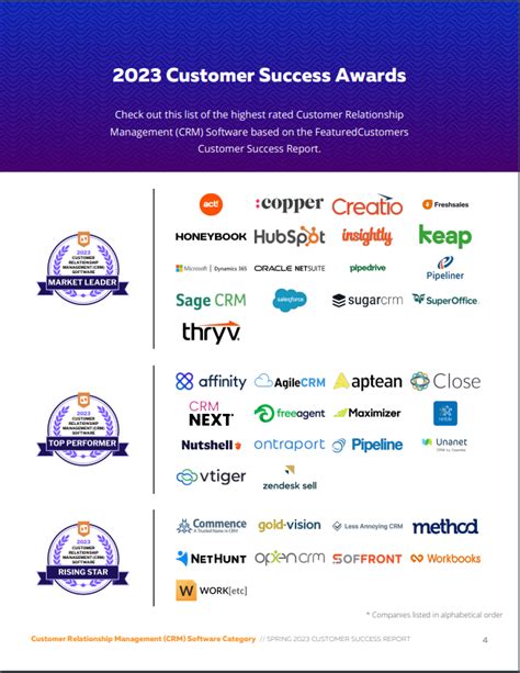 Top CRM Software Vendors: Commence Corporation