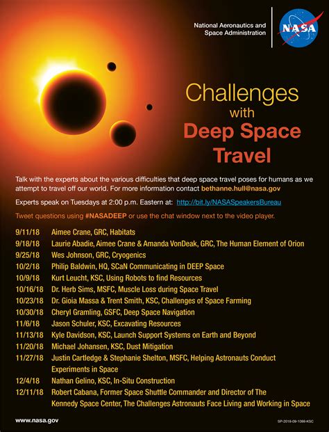 NASA Experts Talk: Challenges with Deep Space Travel – Robotics ...