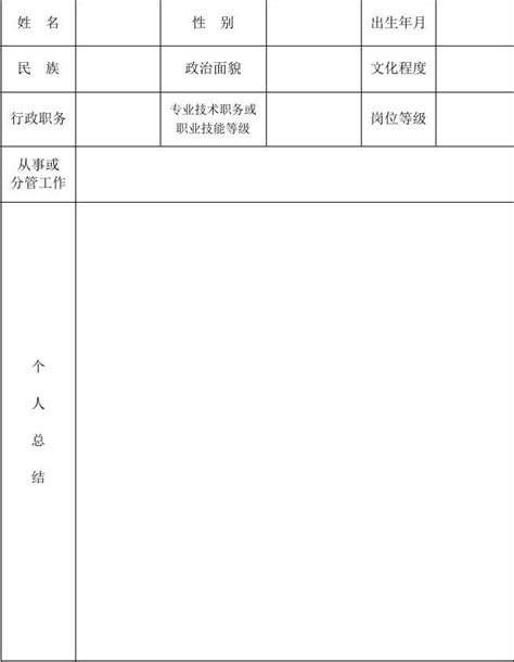 事业单位工作人员年度考核登记表1word文档在线阅读与下载免费文档