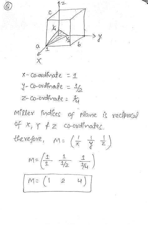 Solved Determine The Correct Miller Indices For The Following Plane