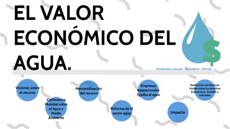 EL VALOR ECONÓMICO DEL AGUA by Victoria Belén Herrera on Prezi