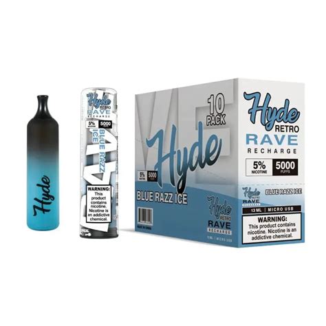 Hyde Retro Recharge Disposable Vape Review Not Just A Pretty Face