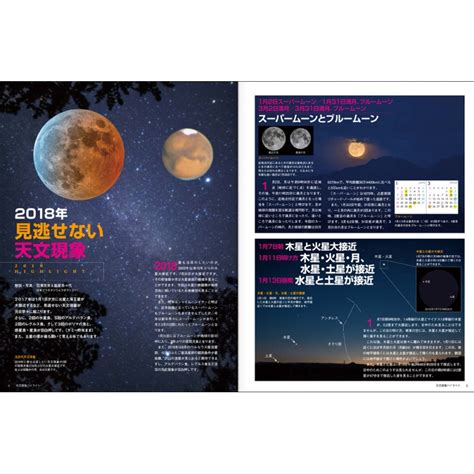 1年間の星空と天文現象を解説 Astroguide 星空年鑑2018 Dvdでプラネタリウムを見る 火星大接近や皆既月食をパソコンで再現