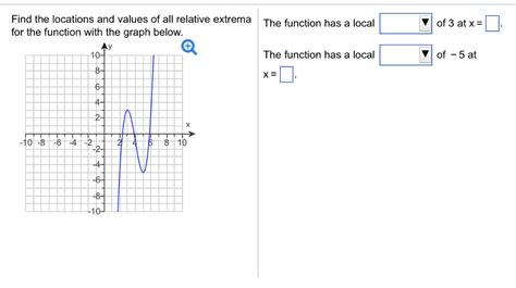 Solved Find The Locations And Values Of All Relative Extrema Chegg