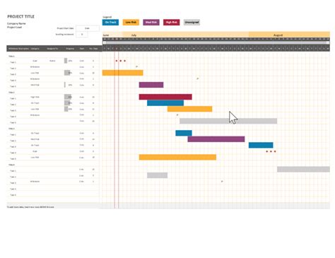 Free Agile Gantt Chart Template | Project Management using Excel