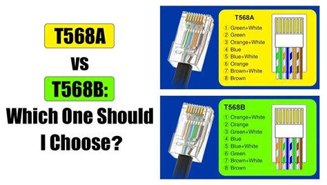 Ethernet RJ45 Connector Pinout Diagram Warehouse Cables, 46% OFF