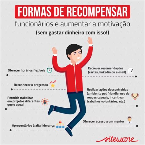 Ações de employer branding para aplicar na empresa