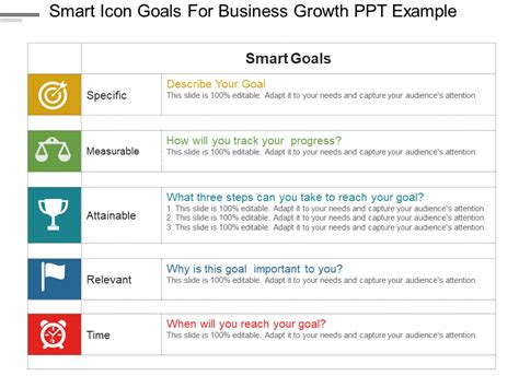 Smart Goals Business Examples