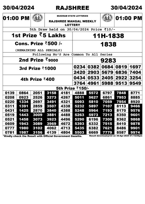 Rajshree Lottery 1PM Result 30/04/2024 - State Lottery Results