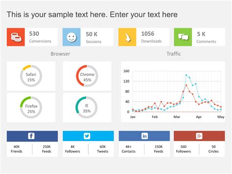 Social Media Dashboard Template Free Printable Templates