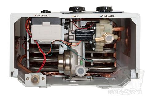 Газовая колонка Electrolux GWH 11 NanoPro 2.0купить в интернет-магазине ...