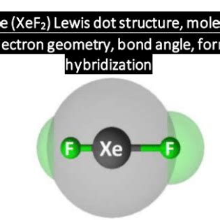 SCl2 Lewis structure, molecular geometry or shape, polarity, hybridization