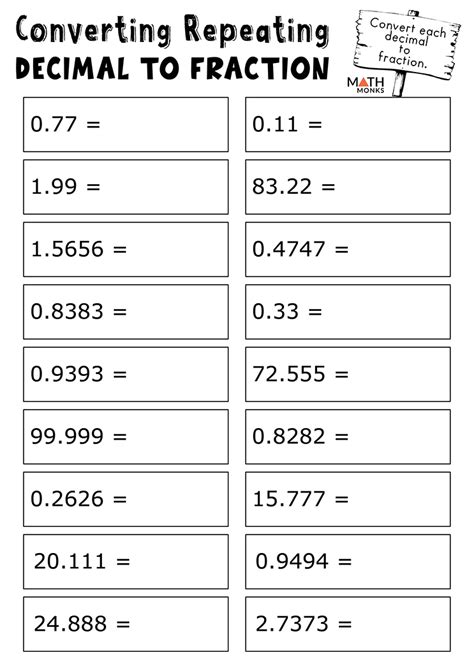 Converting Fractions to from Decimals Worksheets - Math Monks