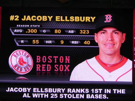 Jacoby Ellsbury Red Sox Nation, Boston Red Sox, Book Worth Reading, Abs ...