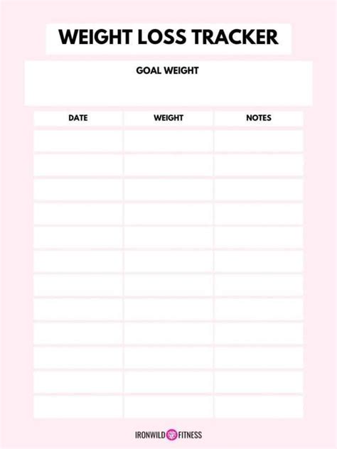 Free Printable Weekly Weight Loss Tracker Ironwild Fitness