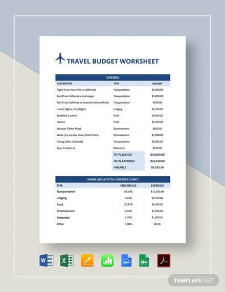 11+ Business Travel Budget Template in Excel, Google Sheets. PDF