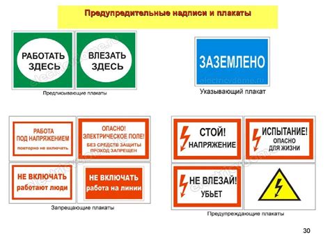 Плакаты по электробезопасности в электроустановках (48 фото)