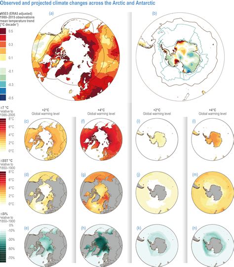 Climate Change 2022: Impacts, Adaptation and Vulnerability - IPCC
