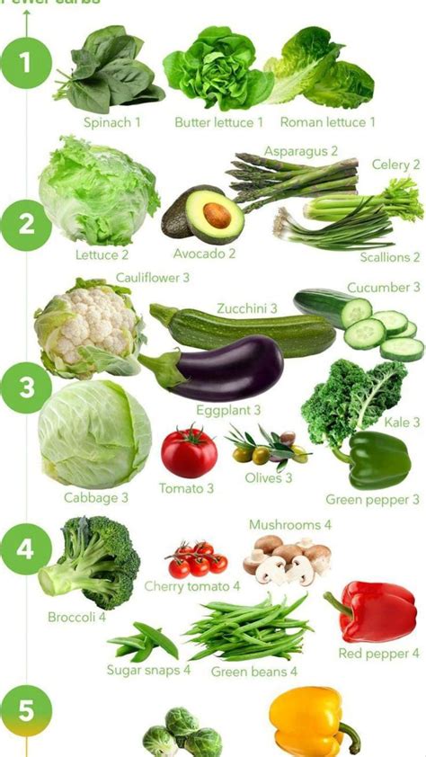 The 8 Best Foods To Detox Your Body Artofit