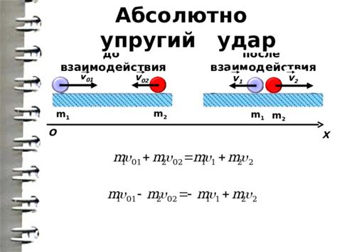 Презентация по теме "Импульс"