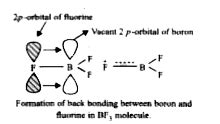 Discuss The Lewis Acid Nature Of Boron Halides