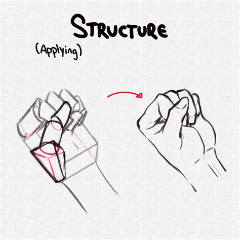 How To Draw Hands A Step By Step Tutorial Artlex