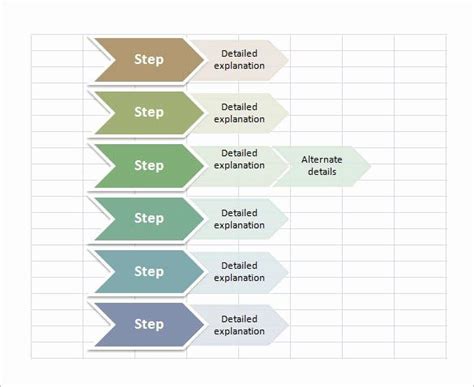 Operational Flow Chart Template | Shooters Journal | Flow chart ...