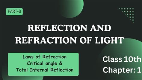 Reflection Of Light Class 10th Physics Chapter 1laws Of Refraction