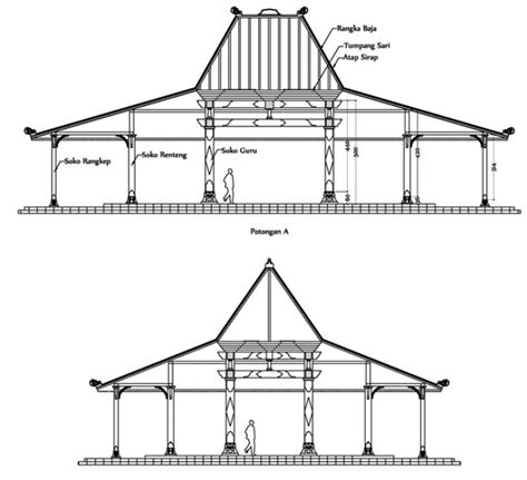 Gambar Potongan Atap Joglo - 50+ Koleksi Gambar