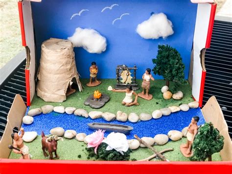 Karankawa Indian Diorama Diorama Kids Native American Projects