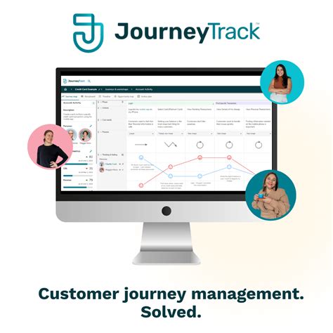 Request A Minute Live Demo Of Journeytrack