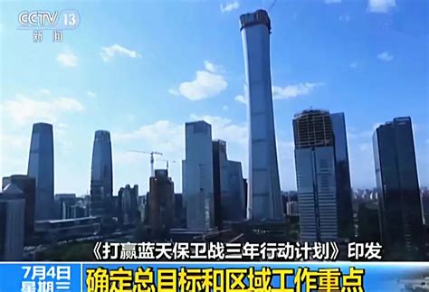 我国公布“蓝天保卫战”三年计划时间表和路线图