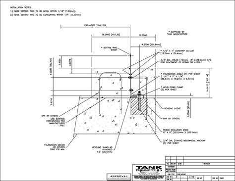 Field Services Bolted Storage Tanks Tank Connection