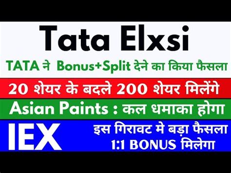 Tata Elxsi Share Latest News Asian