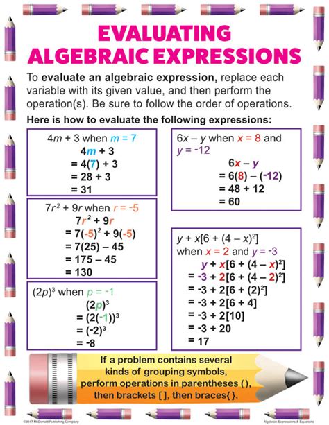 Algebraic Expressions Equations Teaching Poster Set McDonald