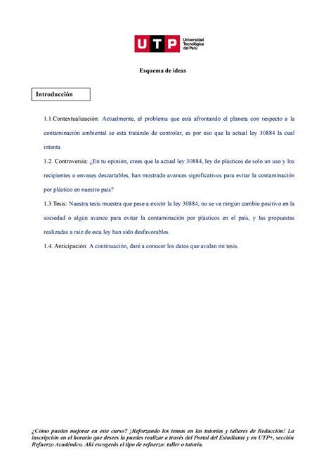 Esquema de Comprencion Esquema de ideas 1 1ón Actualmente el