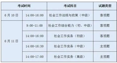 考生注意！2023年社工考试准考证已开始打印！