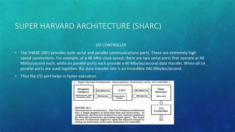 Digital signal processor architecture