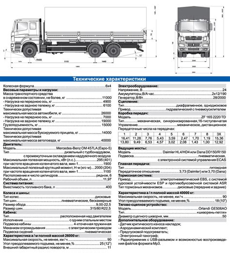 Камаз 5410: технические характеристики, грузоподъемность, расход ...