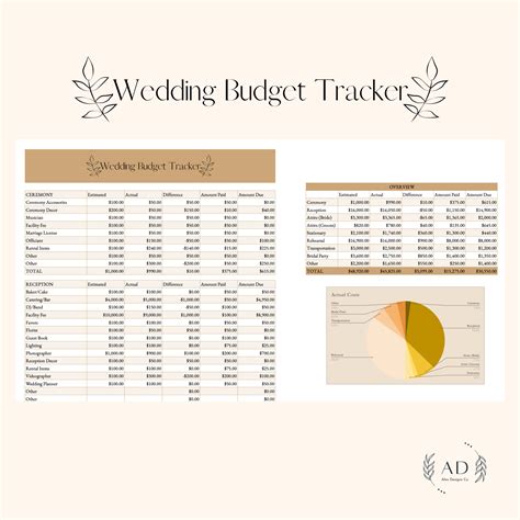 Wedding Budget Tracker, Wedding Expense Tracker, Wedding Excel Budget ...