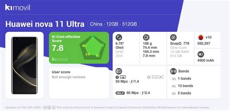 Huawei Nova Ultra Price From And Specifications January