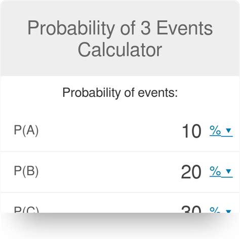 sala Strâmtoare cuptor probability chance calculator Detector imagine