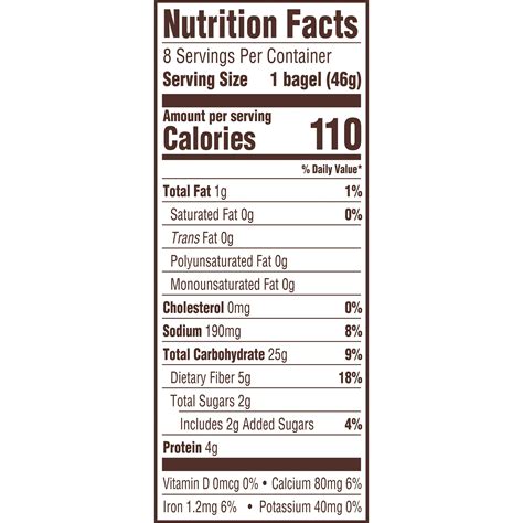 Thomas Everything Bagel Thins Nutrition Facts Besto Blog