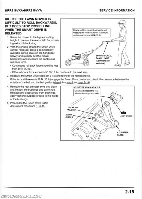 Honda HRR216VXA HRR216VYA Service Manual